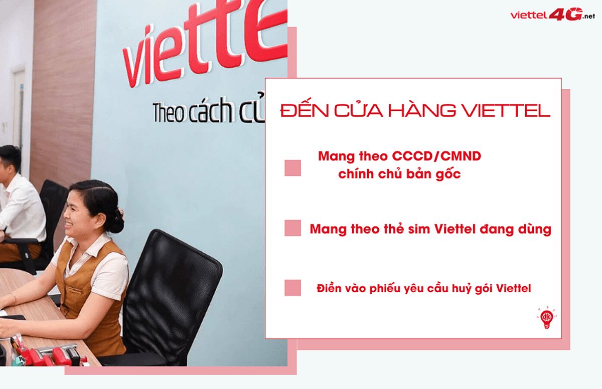 Cửa hàng Viettel